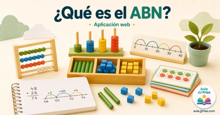 Método ABN interactivo para Primaria: cálculo abierto y sentido numérico