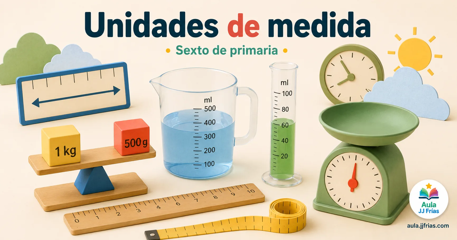 Recursos y objetos de medida como regla, balanza, probeta, jarra graduada, cinta métrica y báscula para trabajar las unidades de medida en 6.º de Primaria.