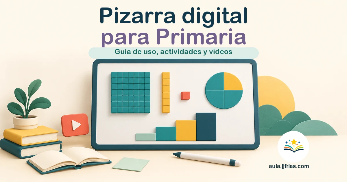 Pizarra digital para Primaria: guía de uso, actividades y vídeos de Aula JJ Frías, con materiales matemáticos visuales.